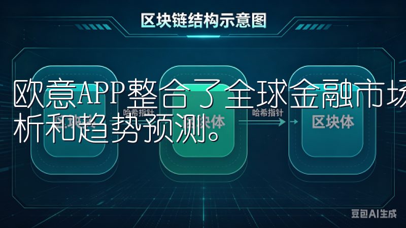 欧意APP整合了全球金融市场的最新数据，提供实时的市场分析和趋势预测。