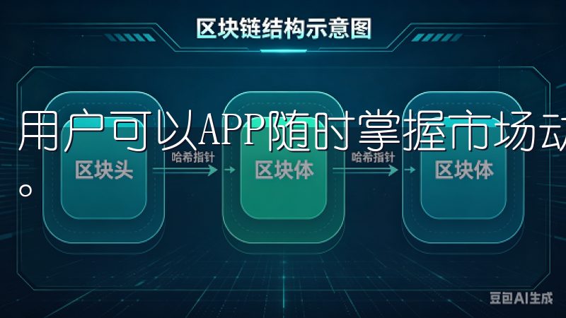 用户可以APP随时掌握市场动态，做出快速且准确的投资决策。