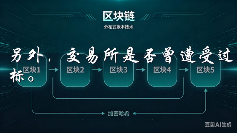 另外，交易所是否曾遭受过黑客攻击也是评估其安全性的重要指标。