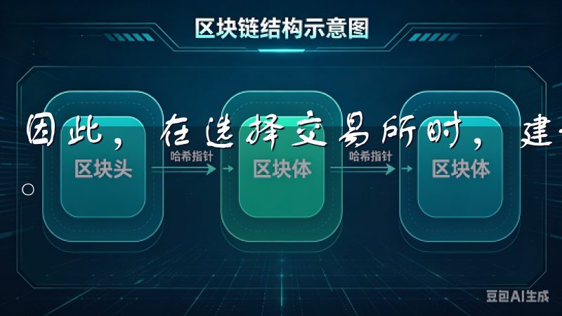 因此，在选择交易所时，建议查看其过去的安全记录和用户反馈。