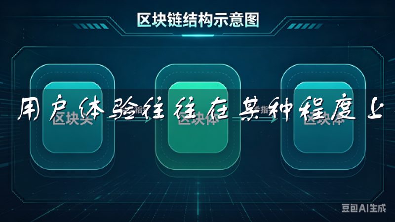 用户体验往往在某种程度上影响着交易的顺利与否。