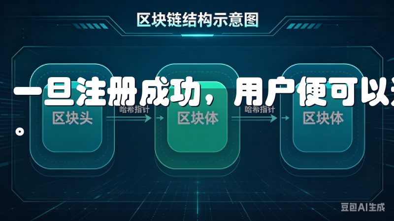 一旦注册成功，用户便可以进行资产存入、交易操作等后续步骤。