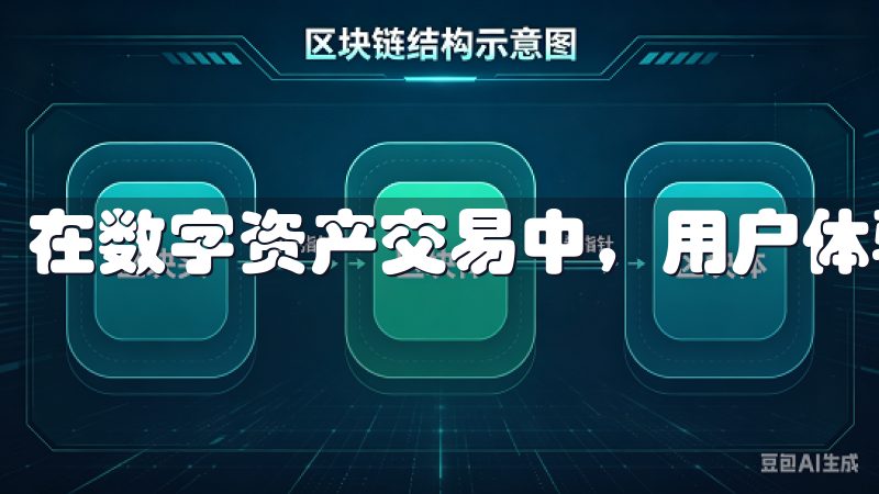 在数字资产交易中，用户体验同样至关重要。