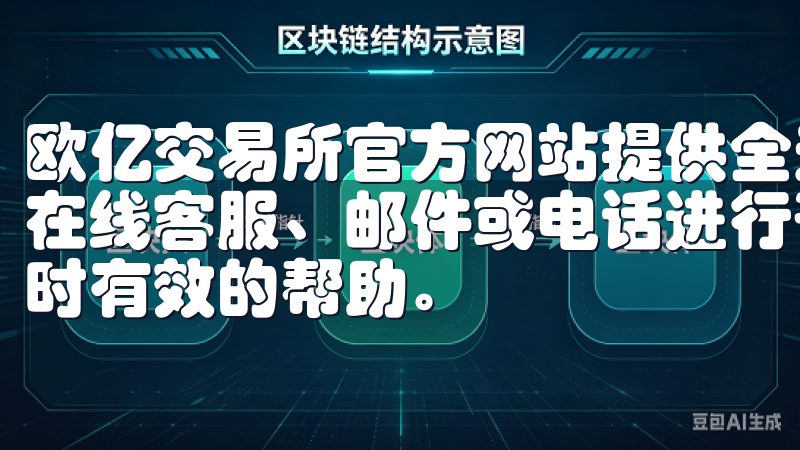 欧亿交易所官方网站提供全天候的客户支持服务，用户可以通过在线客服、邮件或电话进行咨询，确保在任何情况下都能获得及时有效的帮助。