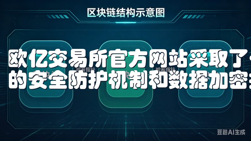 欧亿交易所官方网站采取了一系列先进的安全措施，包括多层次的安全防护机制和数据加密技术。