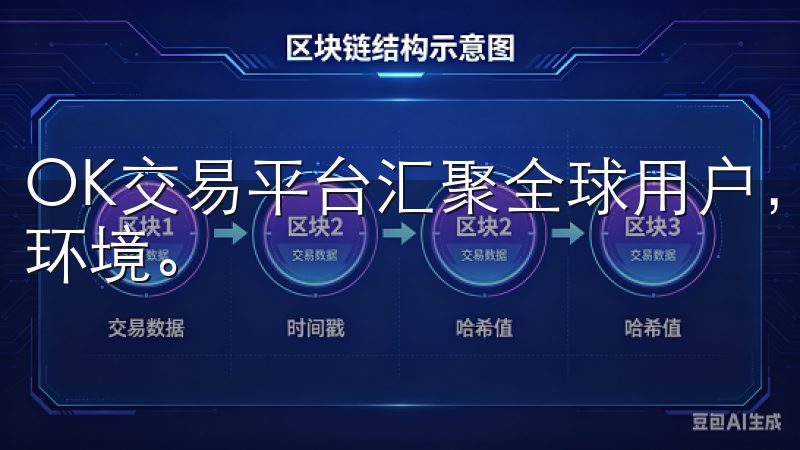 OK交易平台汇聚全球用户，致力于为您打造高效、透明的交易环境。