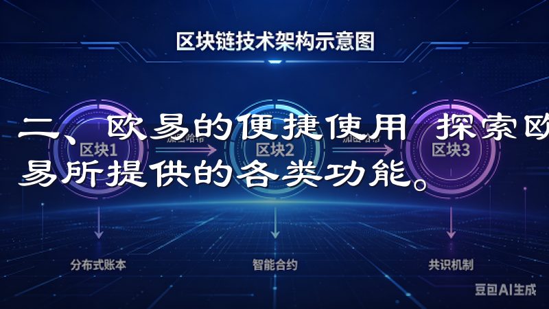 二、欧易的便捷使用 探索欧易官网入口，使用户能快速找到交易所提供的各类功能。