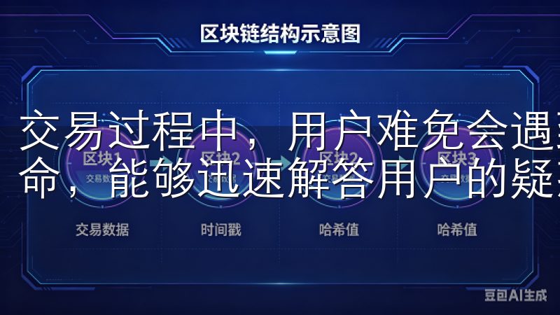 交易过程中，用户难免会遇到各种问题，欧易的客服团队随时待命，能够迅速解答用户的疑惑。