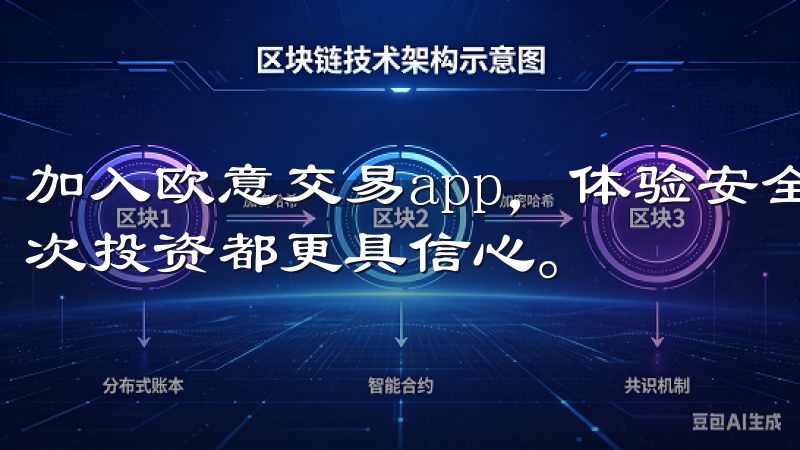 加入欧意交易app，体验安全、快速的交易服务，让您的每一次投资都更具信心。