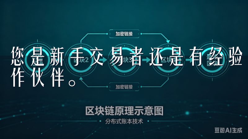 您是新手交易者还是有经验的投资者，欧易都能成为您信赖的合作伙伴。