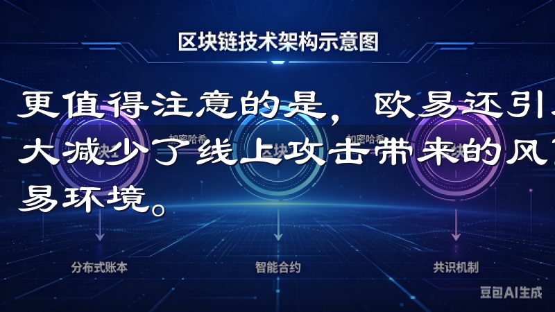 更值得注意的是，欧易还引入了冷钱包储存大部分数字资产，极大减少了线上攻击带来的风险，给用户提供了一个更为安全的交易环境。