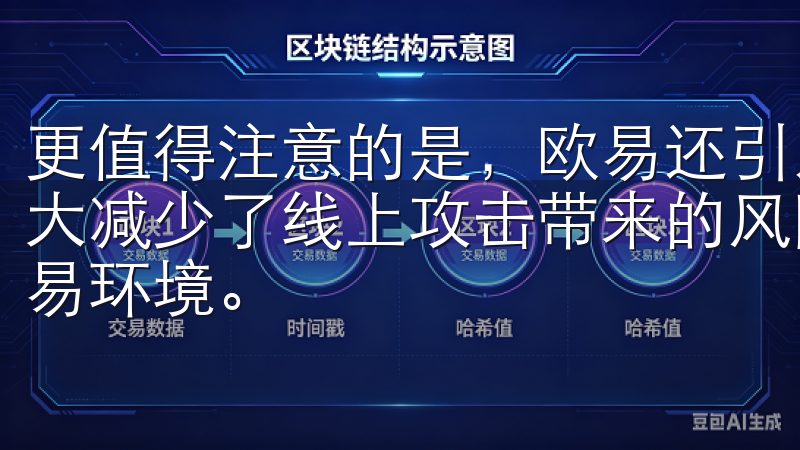 更值得注意的是，欧易还引入了冷钱包储存大部分数字资产，极大减少了线上攻击带来的风险，给用户提供了一个更为安全的交易环境。
