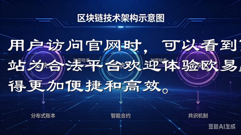 用户访问官网时，可以看到页面左上角的安全证书标识，确保网站为合法平台欢迎体验欧易APP下载，让您的数字货币交易变得更加便捷和高效。