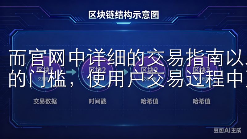 而官网中详细的交易指南以及实时市场分析，进一步降低了交易的门槛，使用户交易过程中更加得心应手。