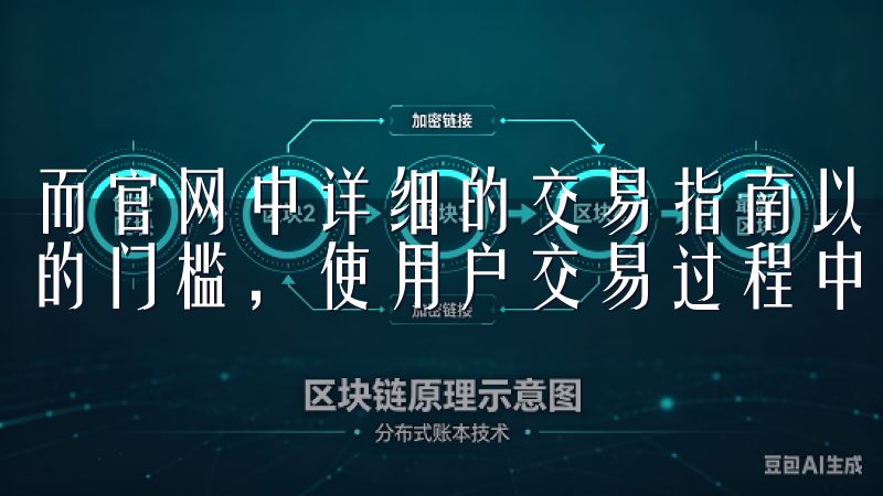 而官网中详细的交易指南以及实时市场分析，进一步降低了交易的门槛，使用户交易过程中更加得心应手。