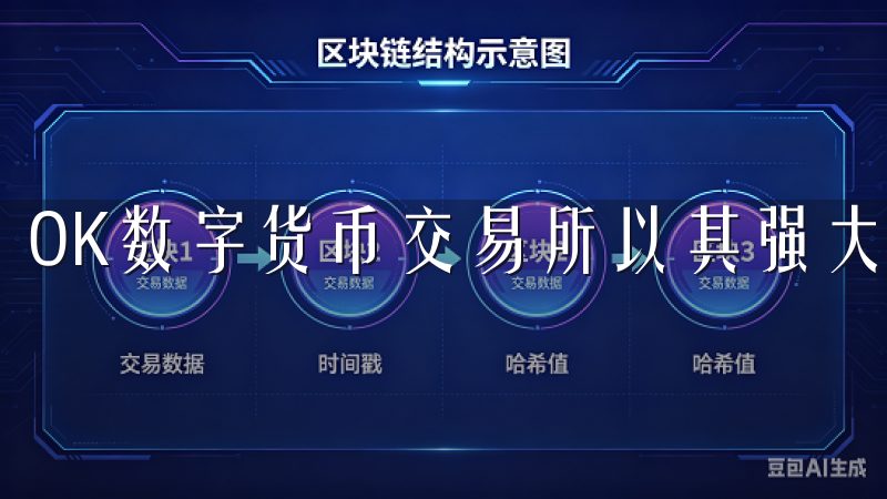 OK数字货币交易所以其强大的安全体系著称。