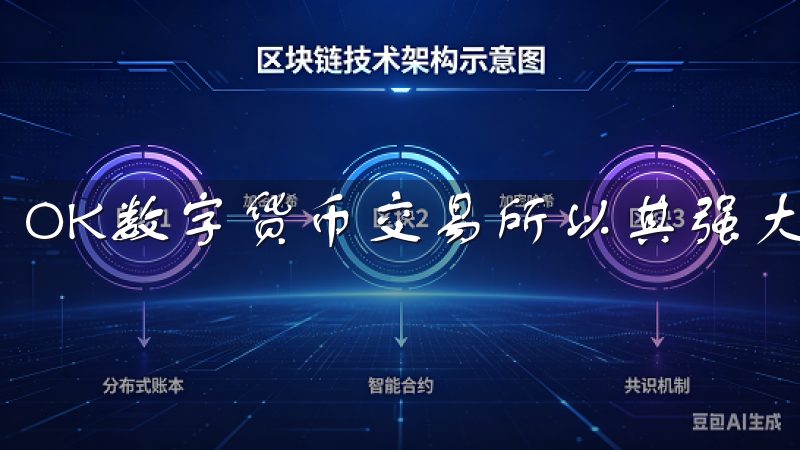 OK数字货币交易所以其强大的安全体系著称。