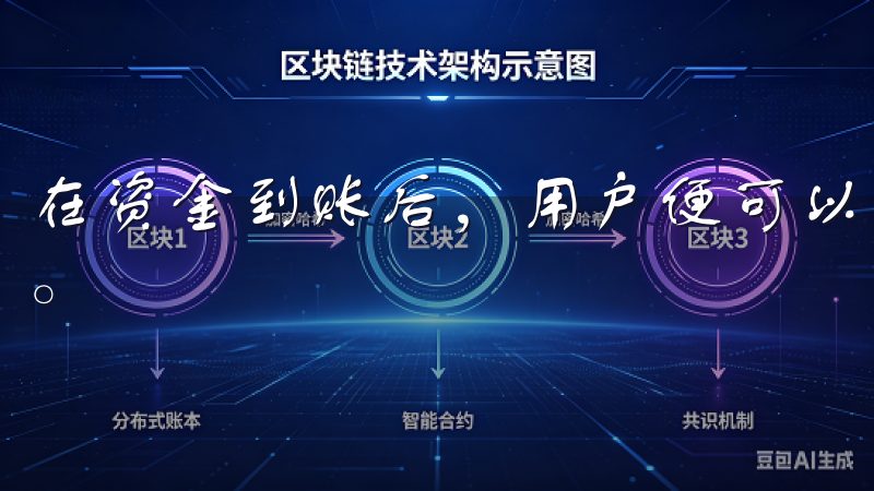 在资金到账后，用户便可以选择自己感兴趣的数字货币进行交易。
