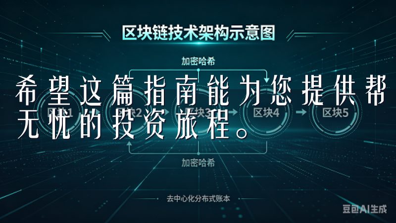 希望这篇指南能为您提供帮助，助您在OK数字货币交易所开启无忧的投资旅程。