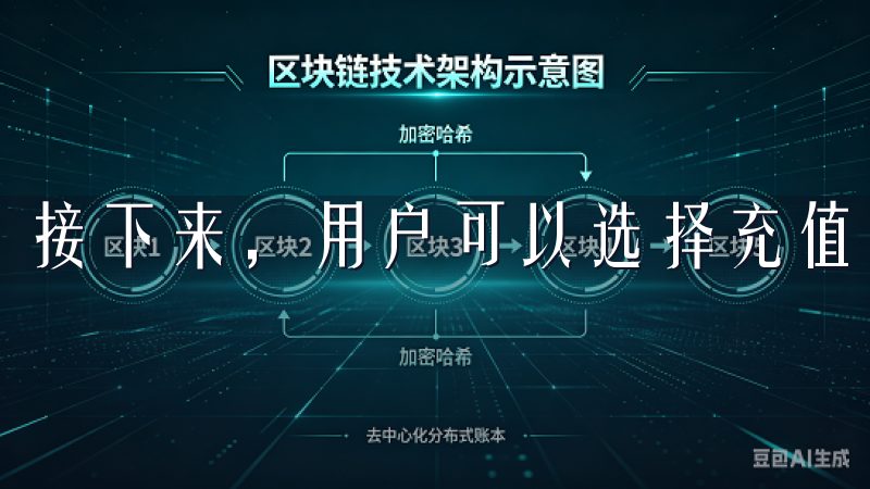 接下来，用户可以选择充值方式，将资金入金至平台。