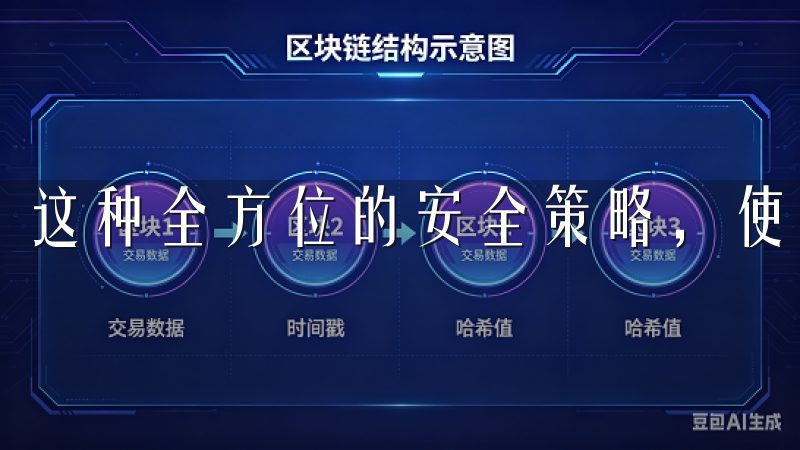 这种全方位的安全策略，使得用户可以更安心地进行交易。