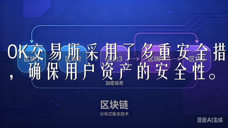 OK交易所采用了多重安全措施，包括冷钱包存储、二次验证等，确保用户资产的安全性。