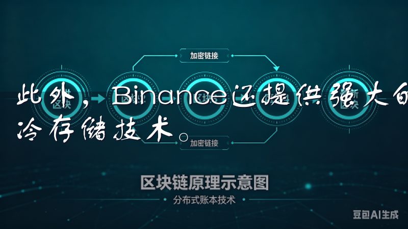 此外，Binance还提供强大的安全措施，包括多重签名和冷存储技术。