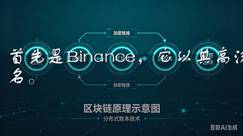 首先是Binance,它以其高流动性和多样化的交易对而闻名。