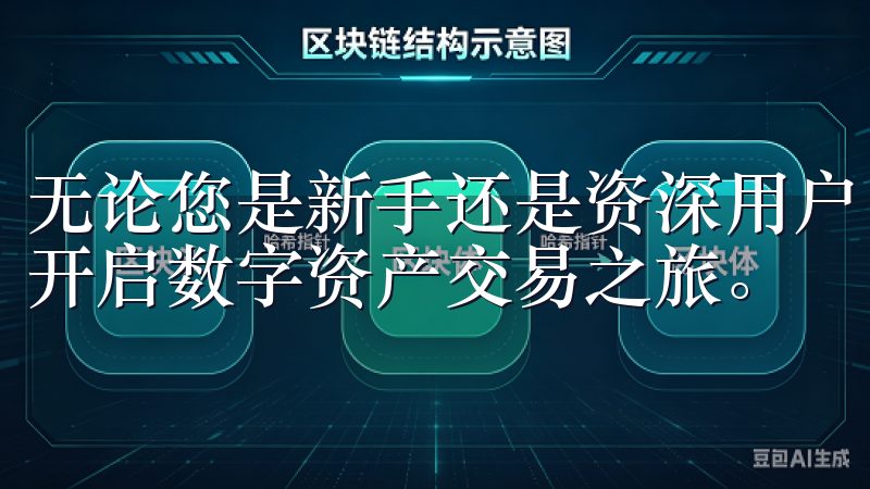 无论您是新手还是资深用户，这里都有您需要的信息，让您轻松开启数字资产交易之旅。