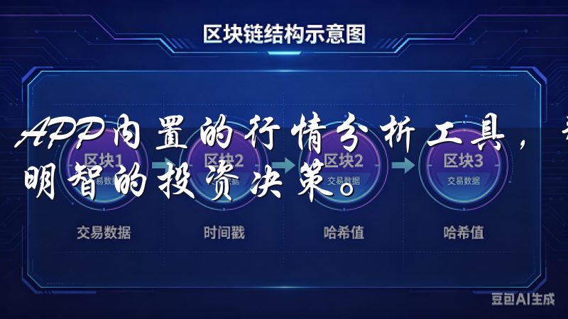 APP内置的行情分析工具，帮助用户实时掌握市场动态，做出明智的投资决策。