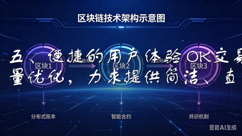 五、便捷的用户体验 OK交易所APP用户体验方面也做了大量优化，力求提供简洁、直观的操作界面。