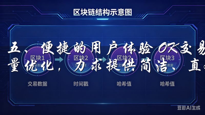 五、便捷的用户体验 OK交易所APP用户体验方面也做了大量优化，力求提供简洁、直观的操作界面。