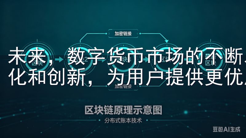 未来，数字货币市场的不断发展，OK交易所APP也将持续优化和创新，为用户提供更优质的服务和更多元化的功能。