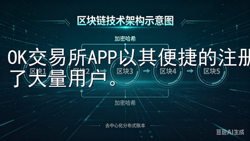 OK交易所APP以其便捷的注册流程和丰富的交易功能，吸引了大量用户。