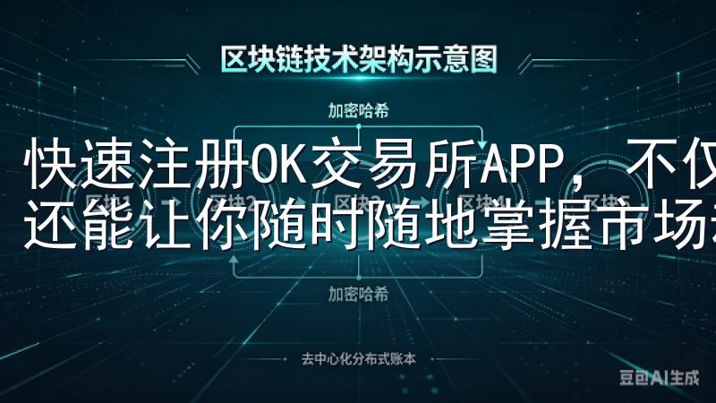 快速注册OK交易所APP，不仅能让你享受便捷的交易体验，还能让你随时随地掌握市场动态。