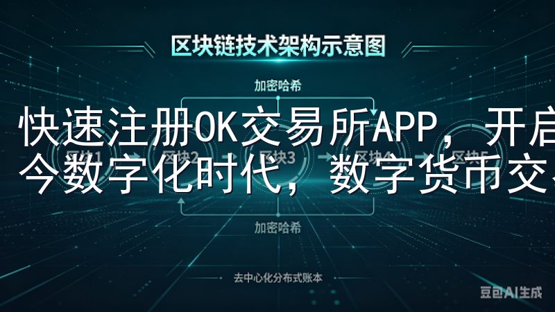 快速注册OK交易所APP，开启你的数字货币交易之旅 在当今数字化时代，数字货币交易已经成为许多投资者的重要选择。