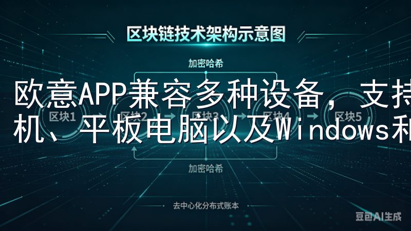 欧意APP兼容多种设备，支持iOS和Android智能手机、平板电脑以及Windows和Mac操作系统。