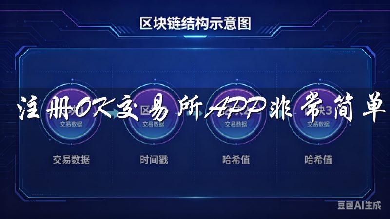 注册OK交易所APP非常简单，只需几分钟就能完成。