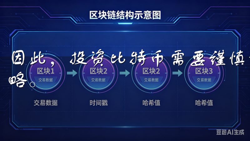 因此，投资比特币需要谨慎评估风险和回报，制定合理的投资策略。