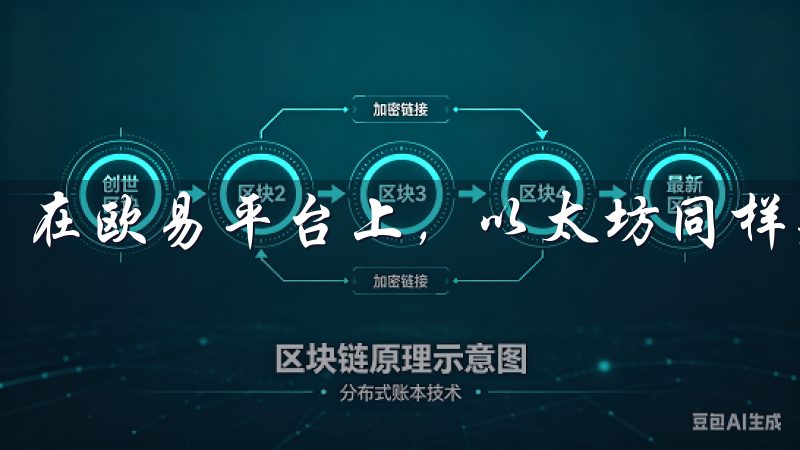 在欧易平台上，以太坊同样是投资者关注的焦点之一。