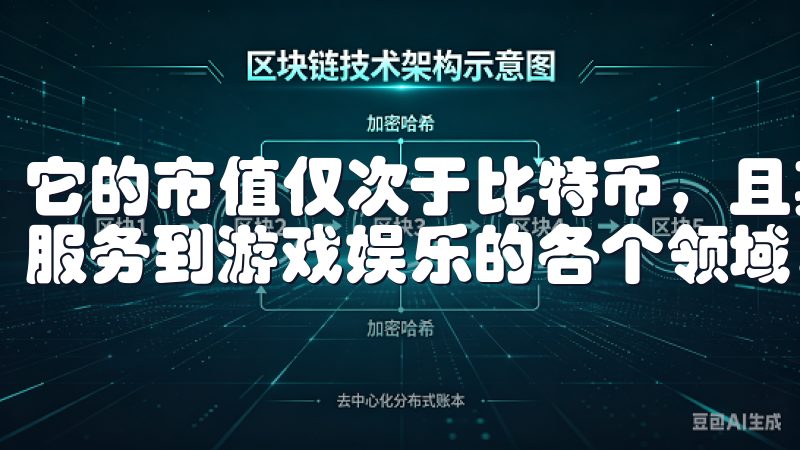 它的市值仅次于比特币，且其应用场景更为广泛，涵盖了从金融服务到游戏娱乐的各个领域。