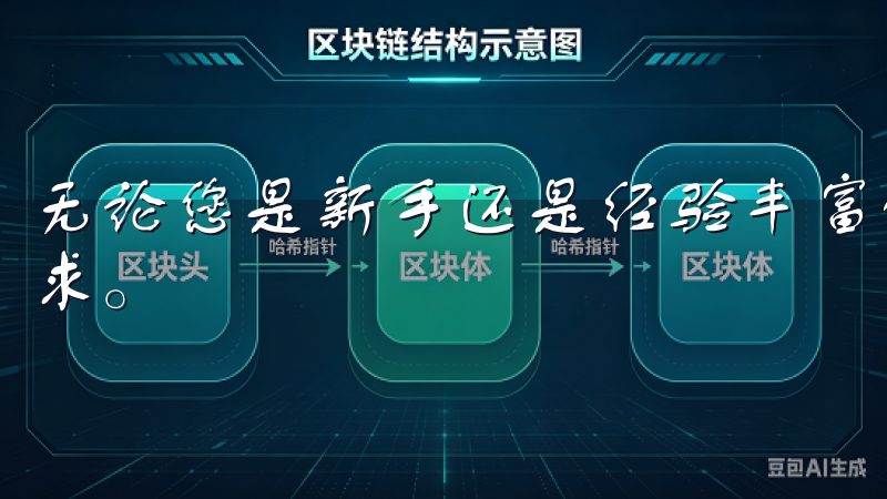 无论您是新手还是经验丰富的用户，我们的指南都能满足您的需求。