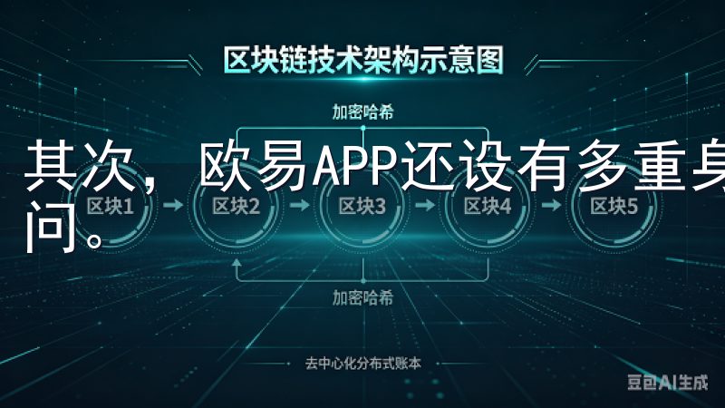 其次，欧易APP还设有多重身份验证机制，防止未经授权的访问。