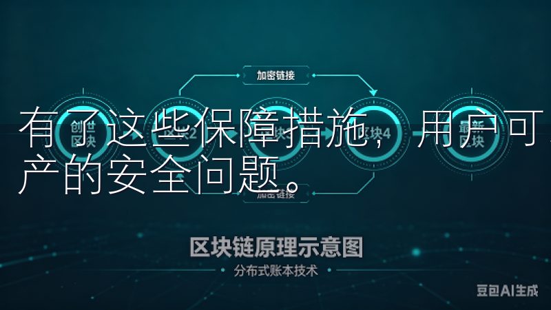 有了这些保障措施，用户可以放心地进行交易，再也不用担心资产的安全问题。