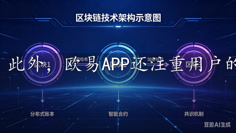 此外，欧易APP还注重用户的交易体验。
