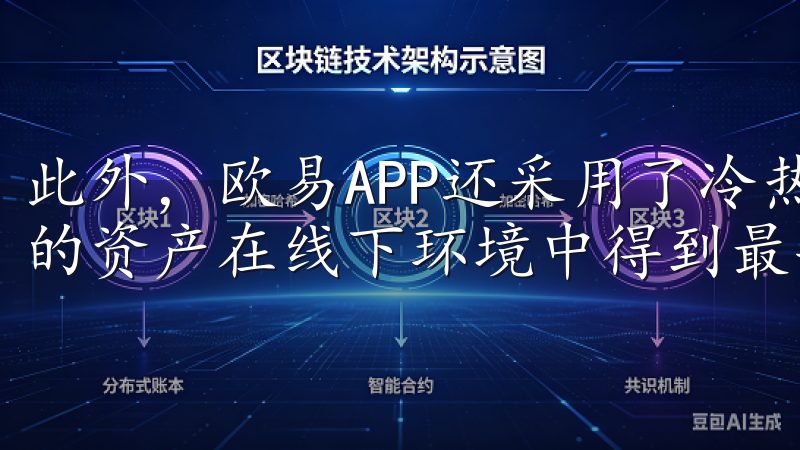 此外，欧易APP还采用了冷热钱包分离的存储系统，确保用户的资产在线下环境中得到最安全的保护。