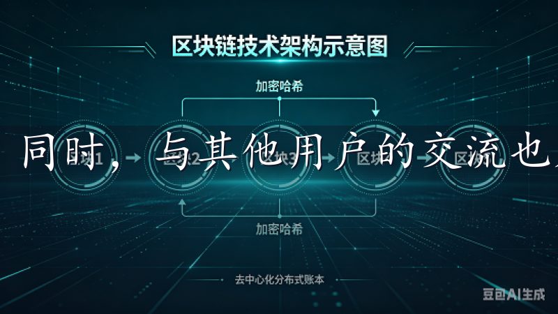 同时，与其他用户的交流也是学习的重要部分。