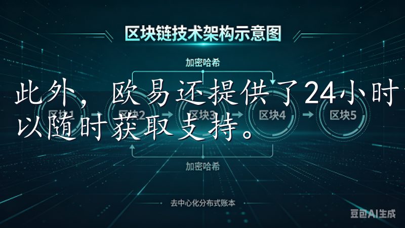 此外，欧易还提供了24小时的客户服务，用户在遇到问题时可以随时获取支持。
