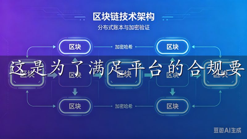 这是为了满足平台的合规要求。