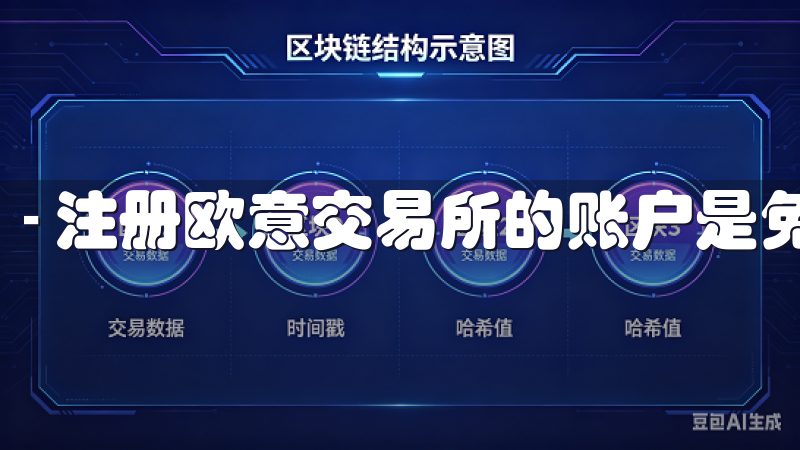 - 注册欧意交易所的账户是免费的。